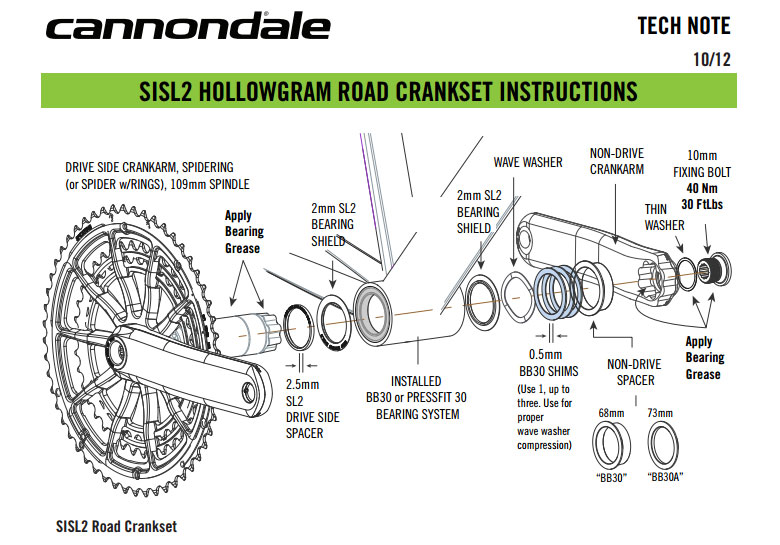Cannondale hollowgram si sl crankset manual